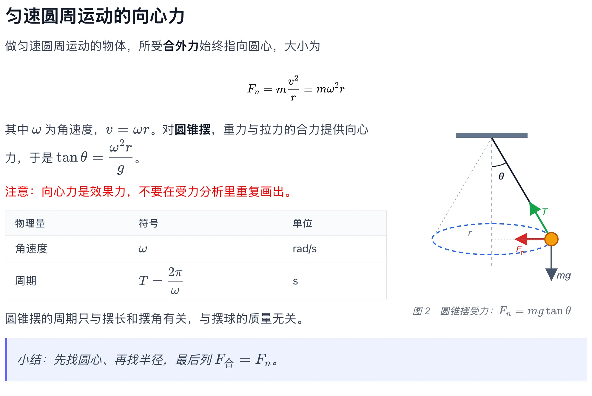 公式、图片与图注、表格与红字